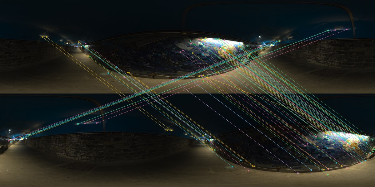 Mosaic Tunnel spherical SIFT and FLANN matches under a known longitude shift