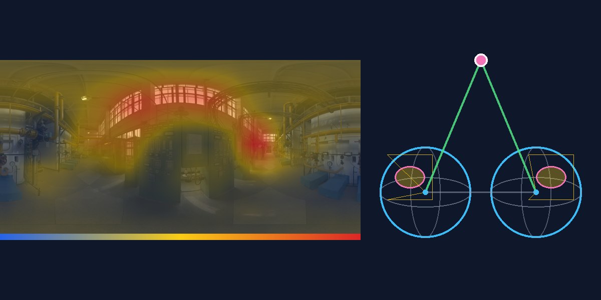 Semantic directional evidence in an industrial panorama