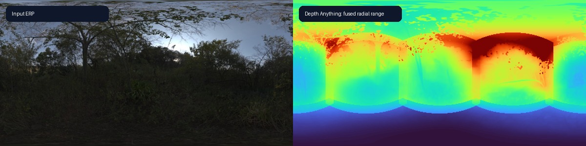 Public CC0 ERP and real Depth Anything 3 fused radial range