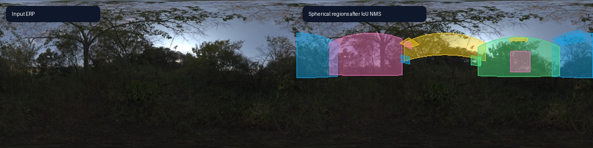 Face boxes lifted to spherical regions